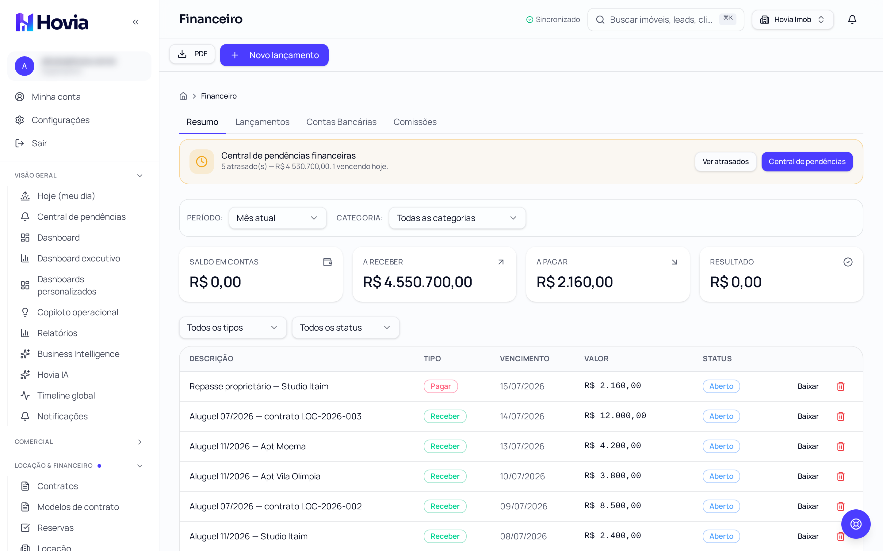 Tela Financeiro da Hovia